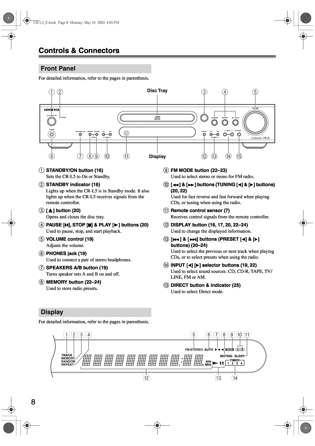 Onkyo Controls & Connectors, Front Panel, Display, 7 89 J, 6 7 8 9 0 A, Bc D, Sets the CR-L5to On or Standby 