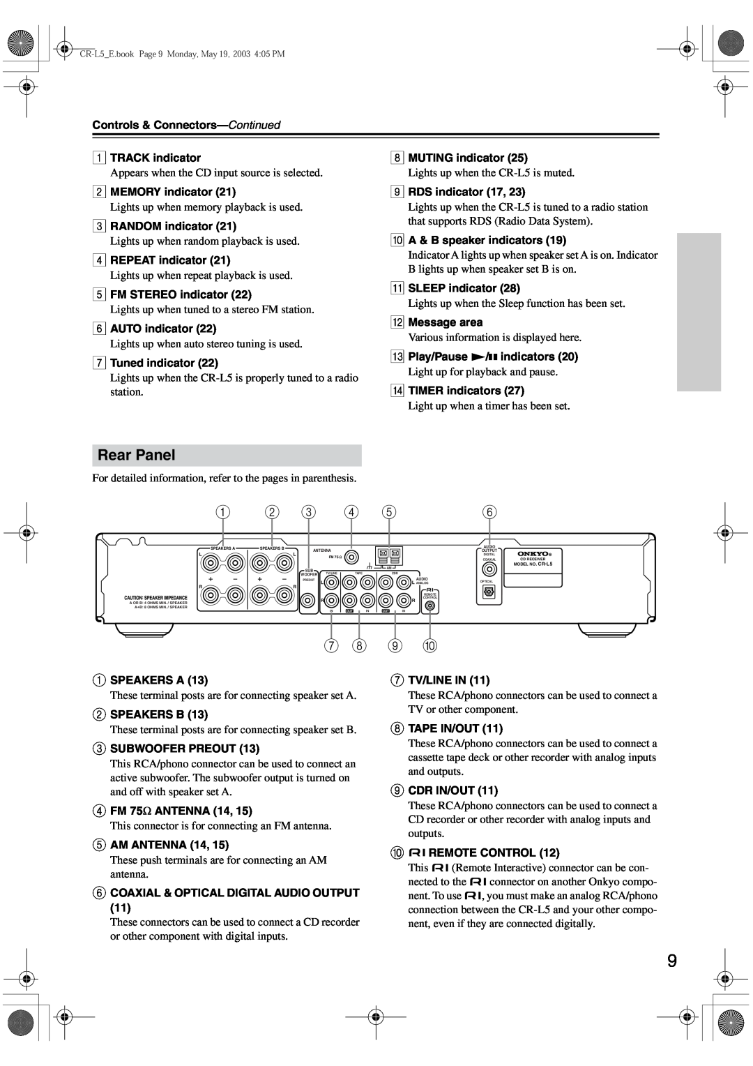 Onkyo CR-L5 instruction manual Rear Panel, 7 8 9 J 