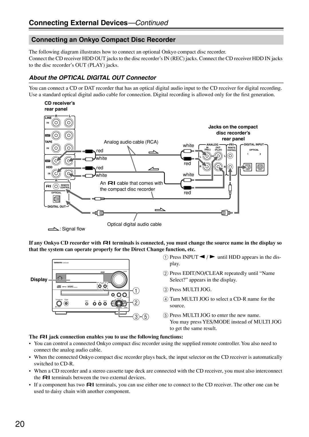 Onkyo CR-N7 instruction manual Connecting an Onkyo Compact Disc Recorder, About the Optical Digital OUT Connector 