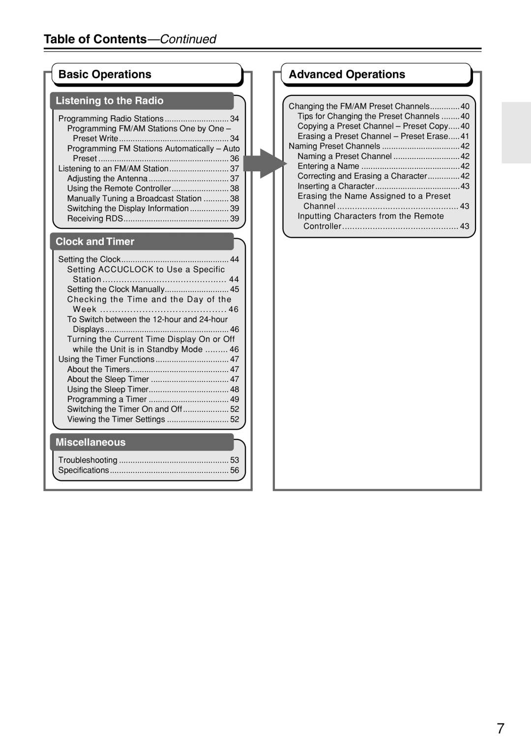 Onkyo CR-N7 instruction manual Table of Contents 