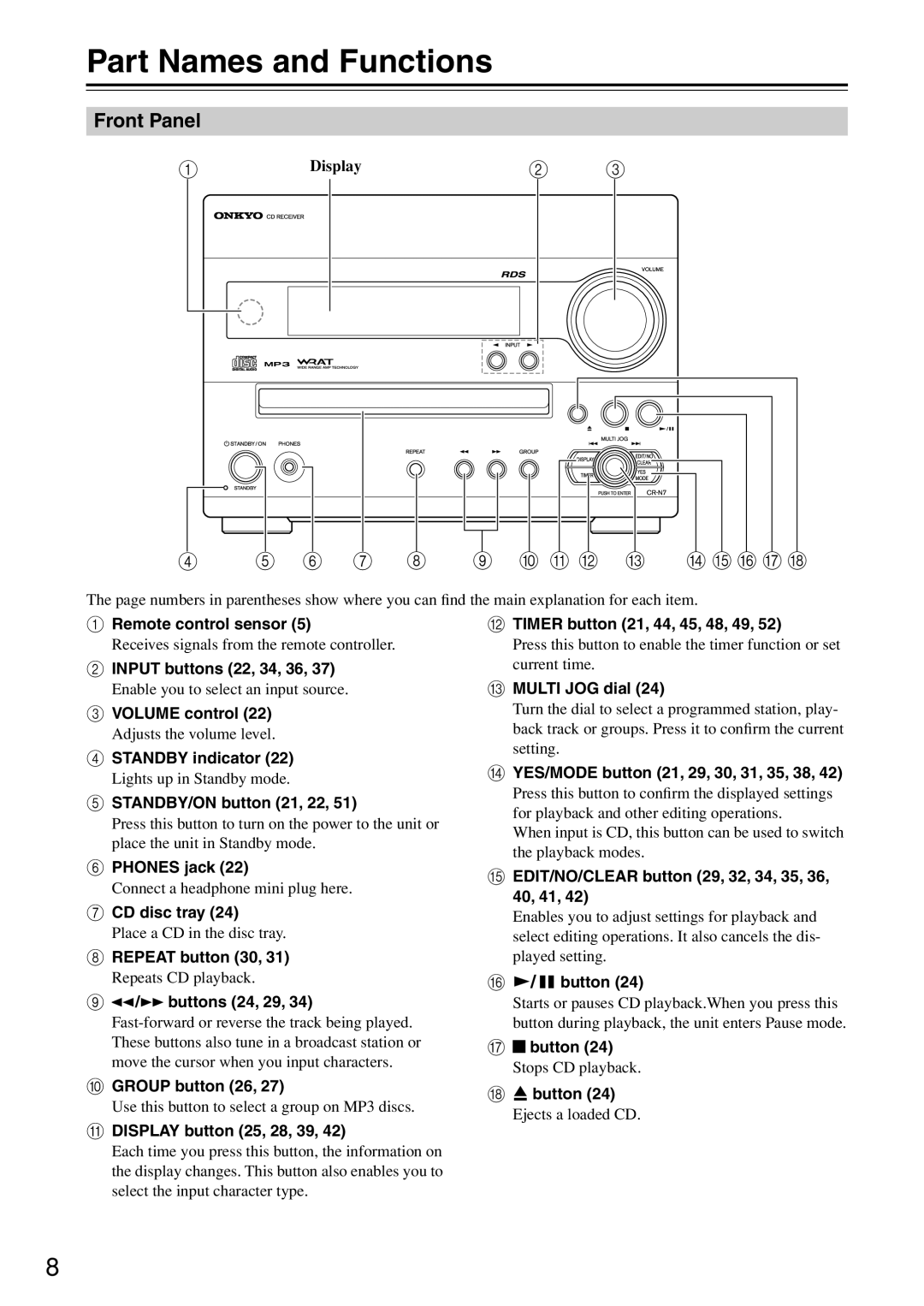 Onkyo CR-N7 instruction manual Part Names and Functions, Front Panel 