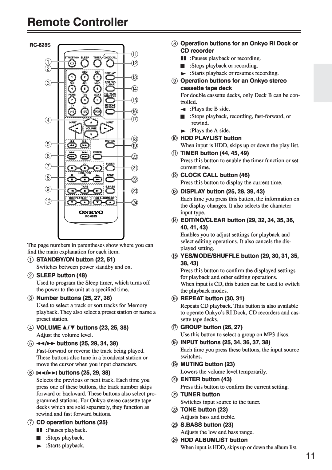 Onkyo CR-N7 instruction manual Remote Controller 