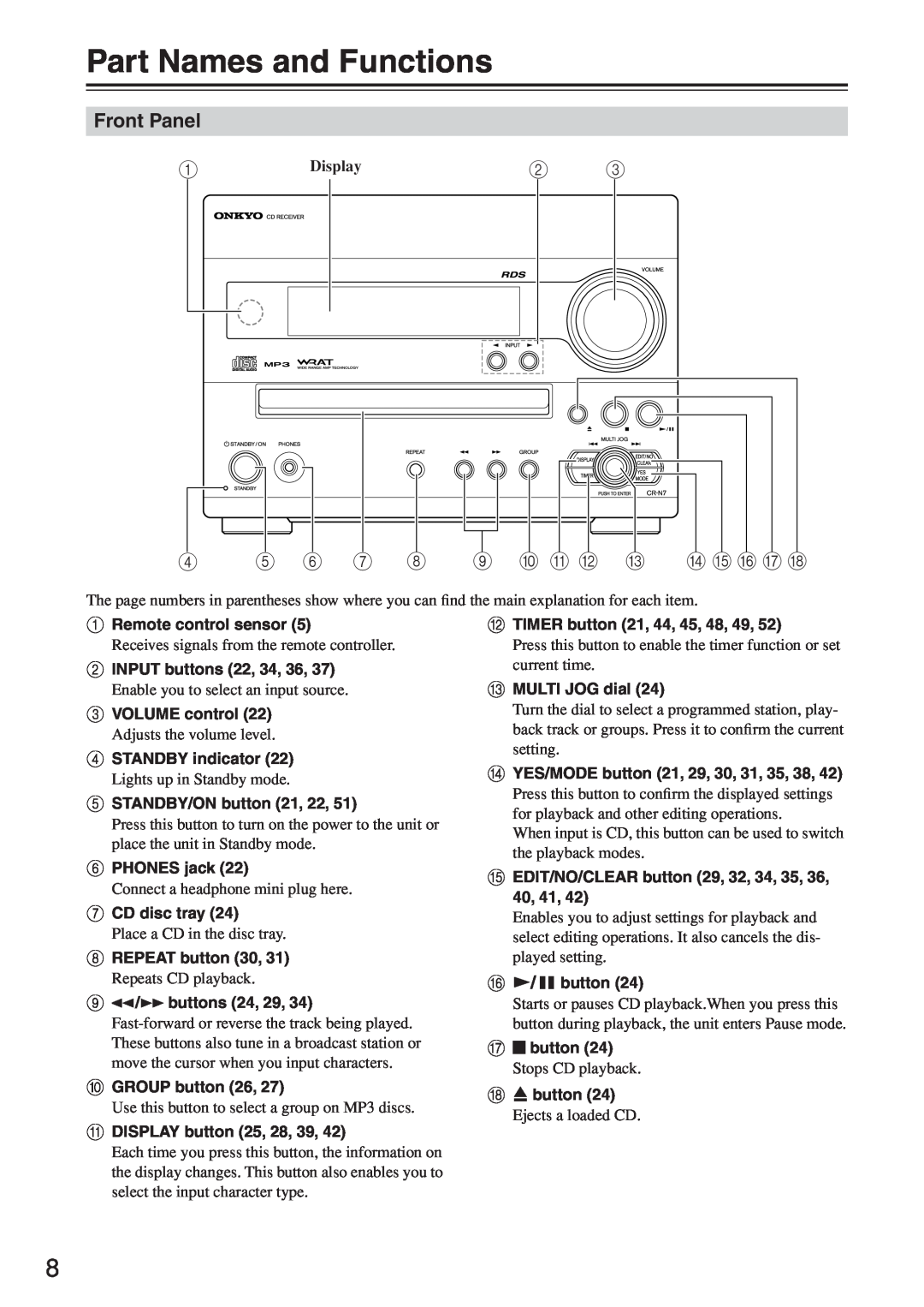 Onkyo CR-N7 instruction manual Part Names and Functions, Front Panel, 4 5 6 7 8 9 J K L M N O P Q R, Display 