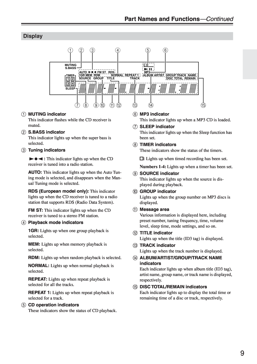 Onkyo CR-N7 instruction manual Part Names and Functions-Continued, Display, 7 8 9J K L 