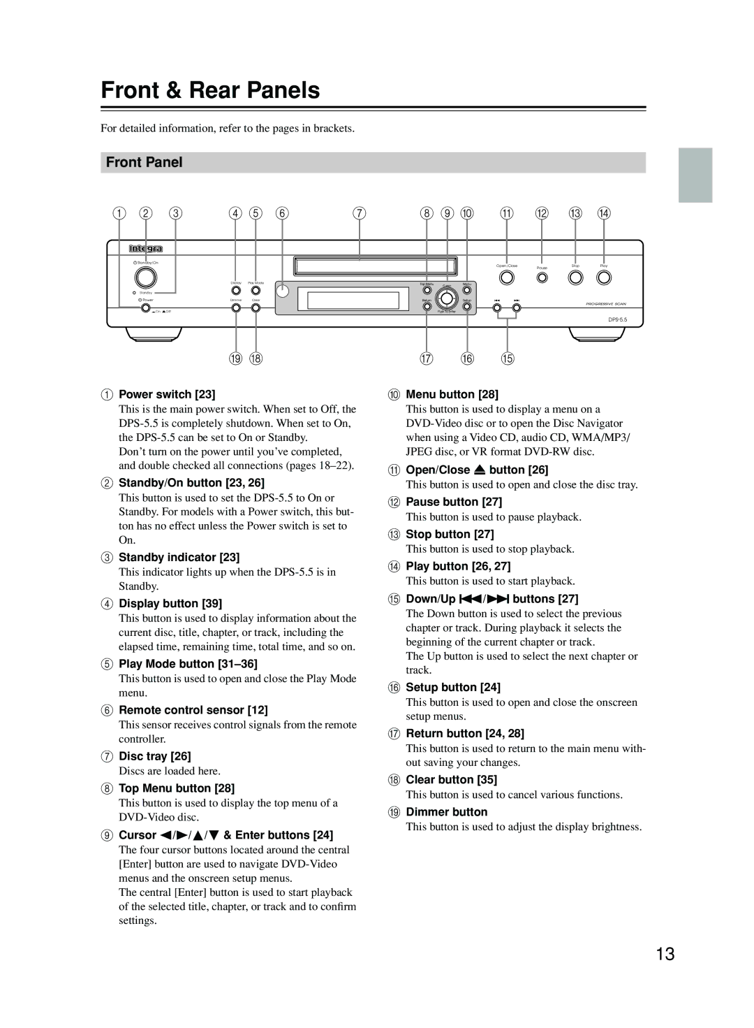 Onkyo DPS-5.5 instruction manual Front & Rear Panels, Front Panel 