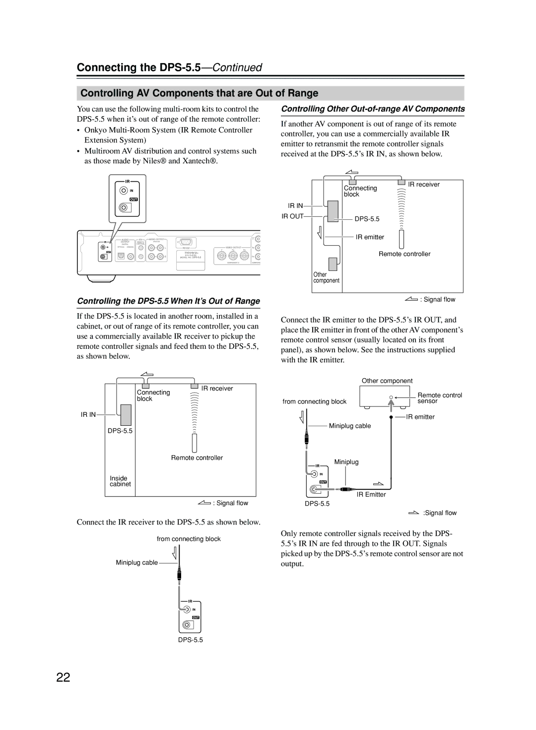 Onkyo DPS-5.5 Controlling AV Components that are Out of Range, Controlling Other Out-of-range AV Components 