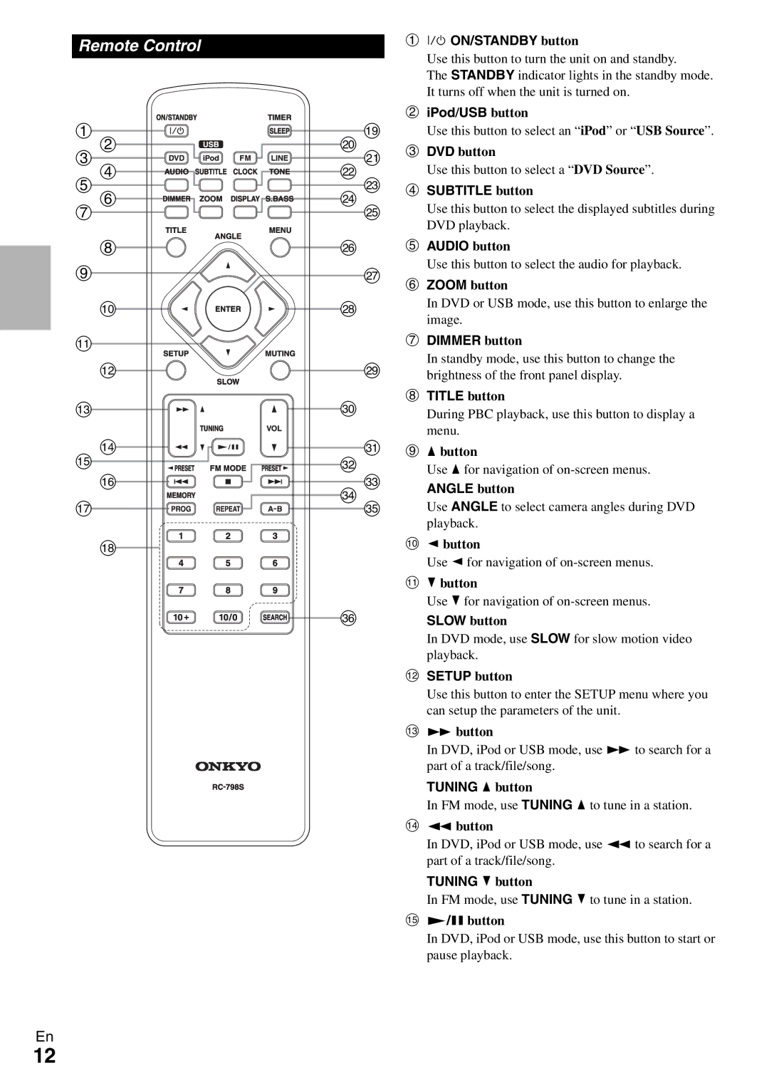 Onkyo DR-645 instruction manual Remote Control 