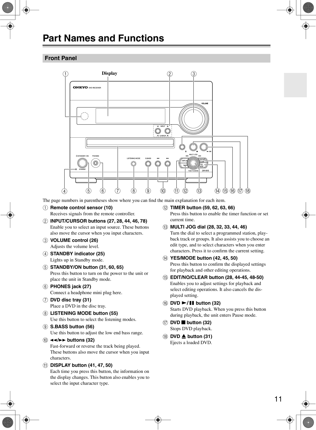 Onkyo DR-815 instruction manual Part Names and Functions, Front Panel 