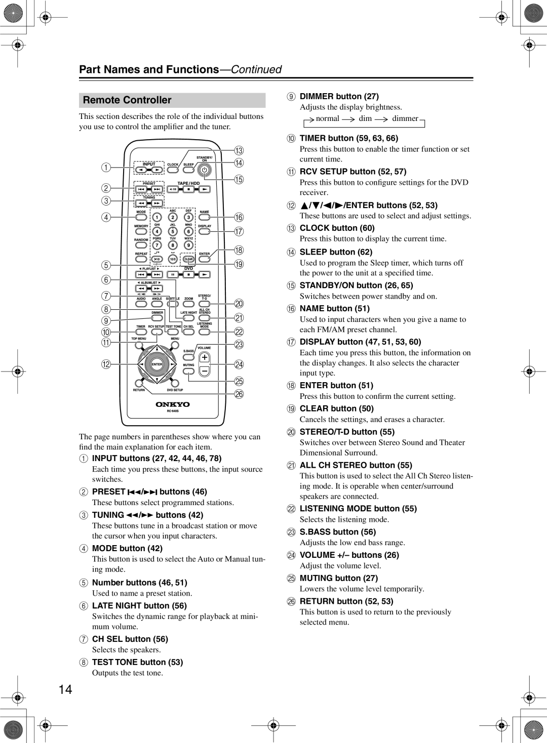 Onkyo DR-815 instruction manual Remote Controller 