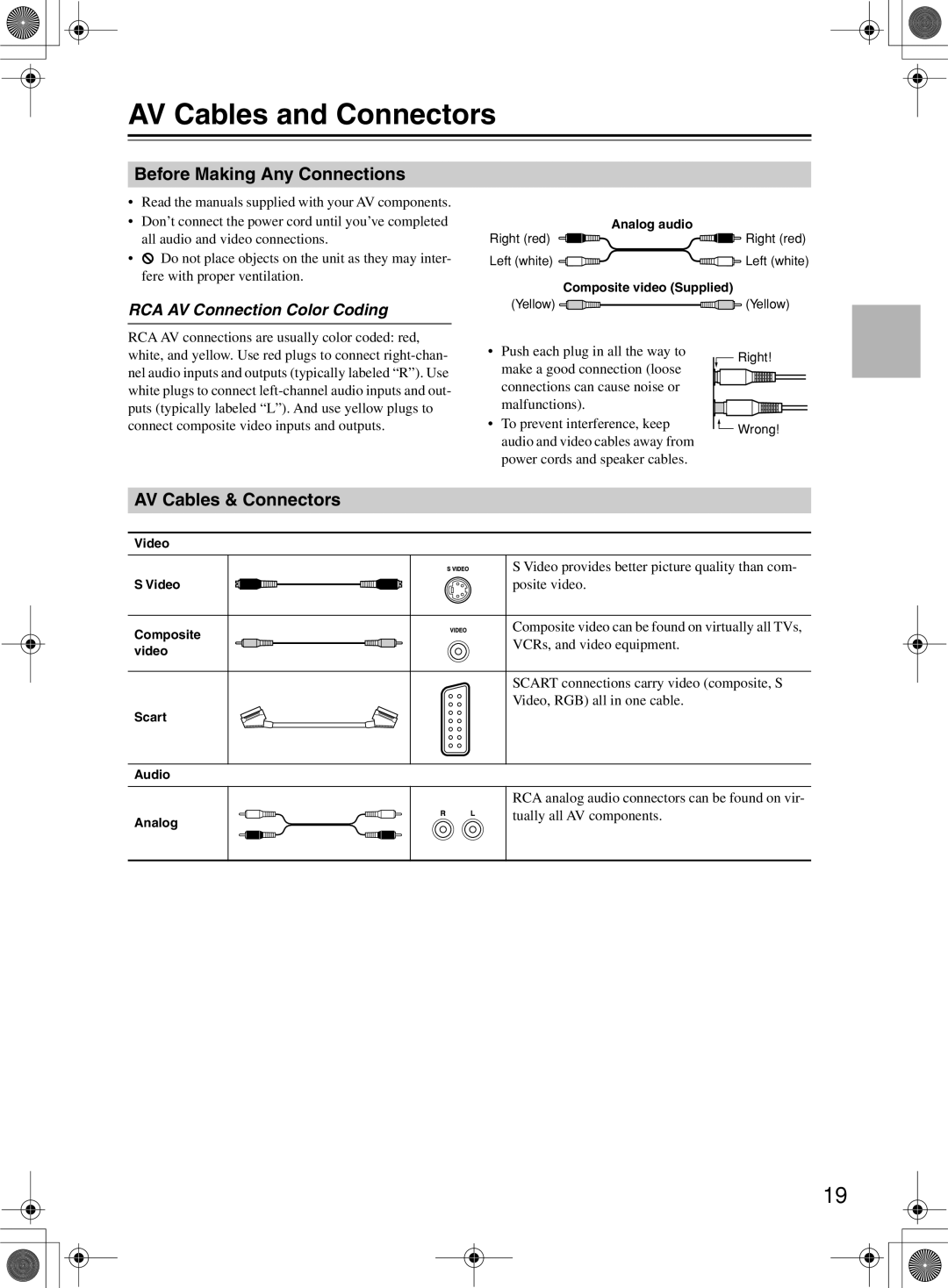 Onkyo DR-815 instruction manual AV Cables and Connectors, Before Making Any Connections, AV Cables & Connectors 