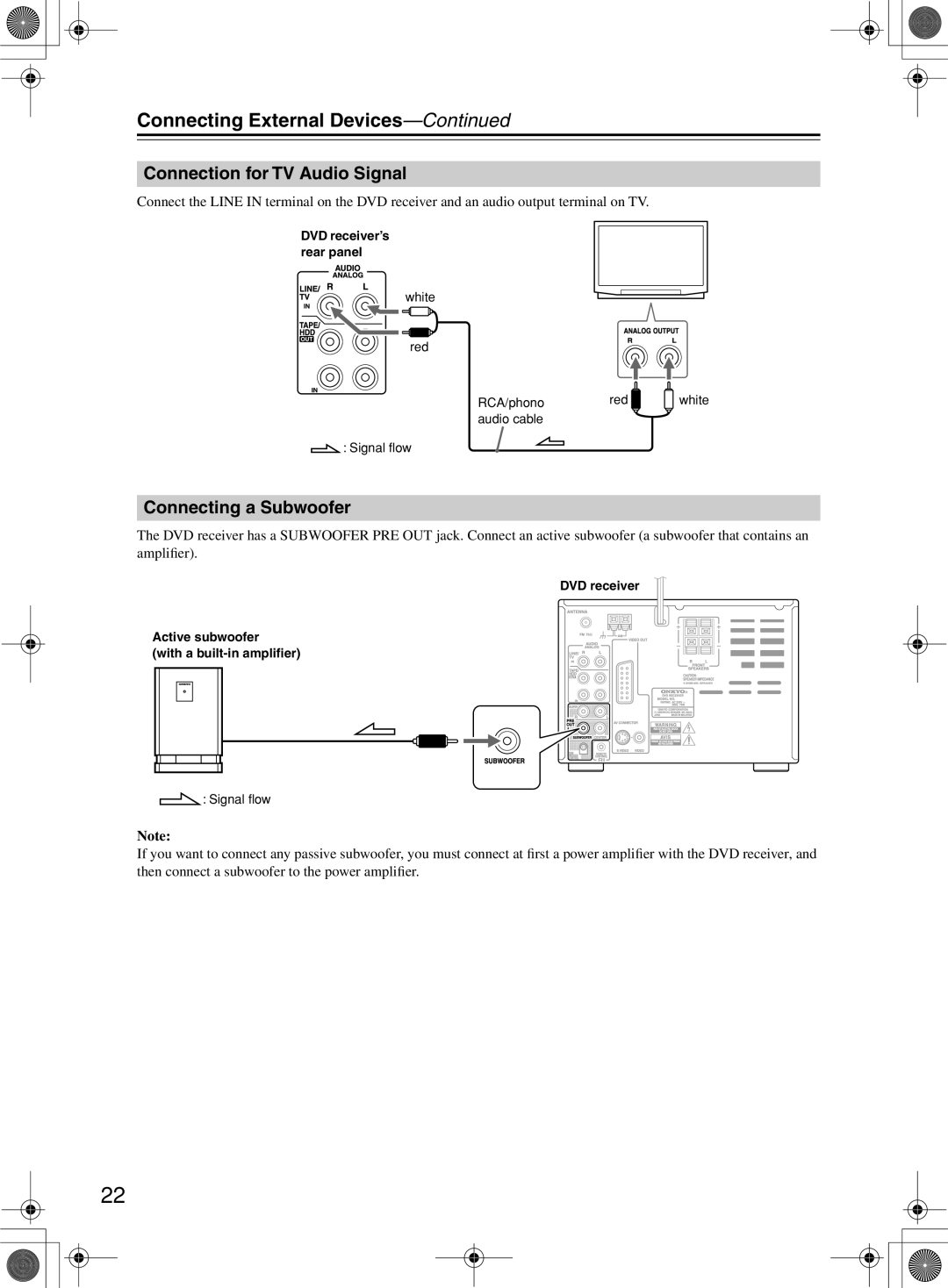 Onkyo DR-815 instruction manual Connecting External Devices, Connection for TV Audio Signal, Connecting a Subwoofer 