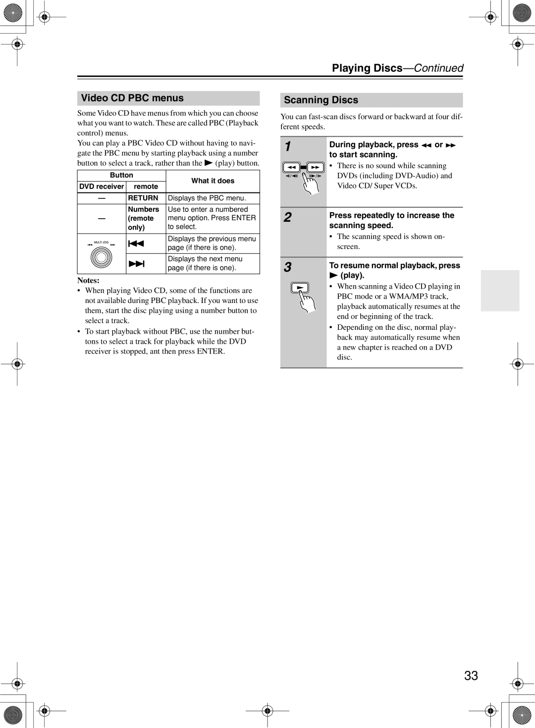 Onkyo DR-815 instruction manual Video CD PBC menus, Scanning Discs 