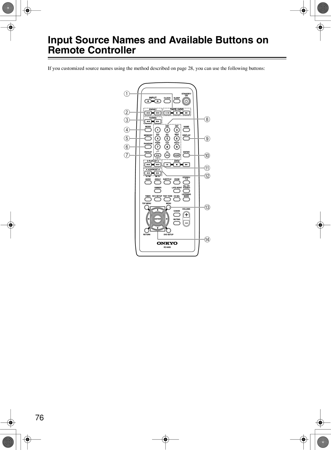 Onkyo DR-815 instruction manual 