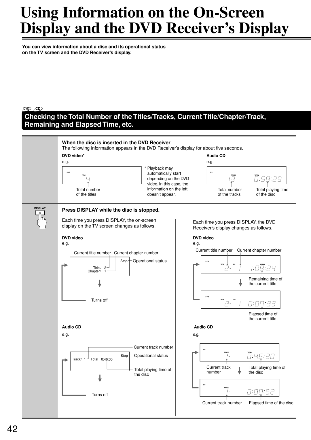 Onkyo DR-90 When the disc is inserted in the DVD Receiver, Press Display while the disc is stopped, DVD video Audio CD 