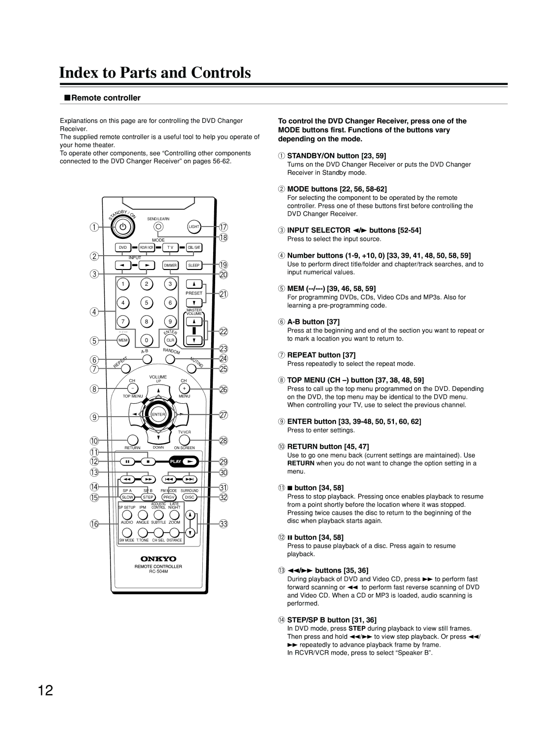 Onkyo DR-C500 instruction manual Index to Parts and Controls, Remote controller 