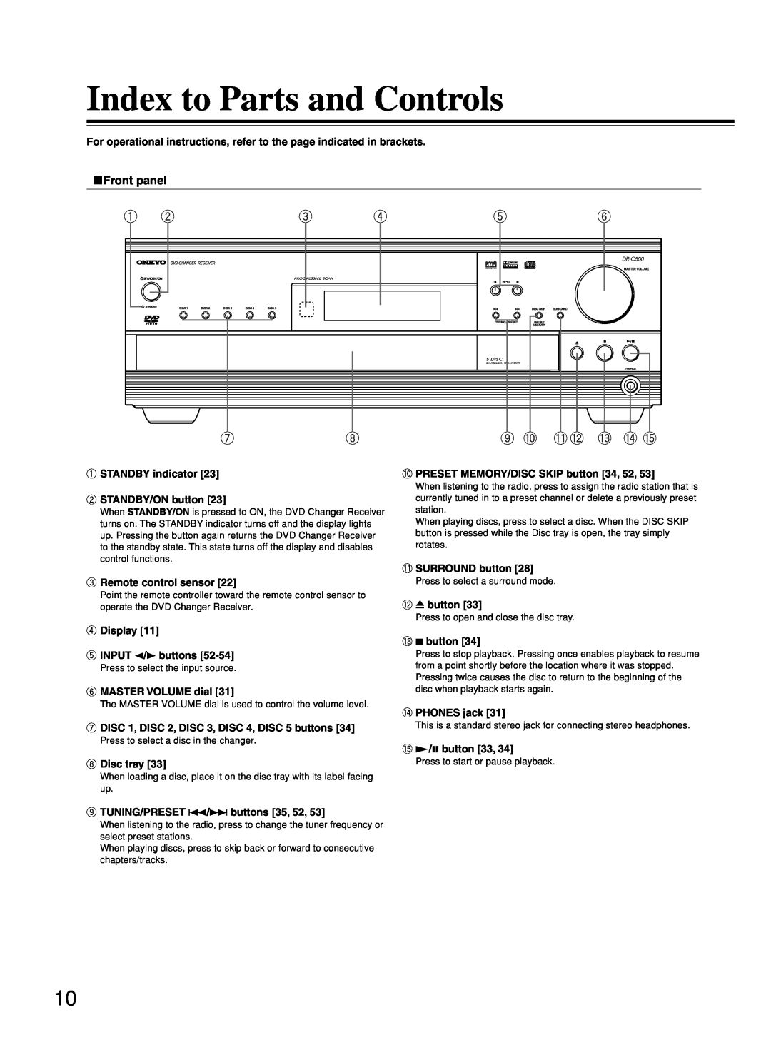 Onkyo DR-C500 instruction manual Index to Parts and Controls 