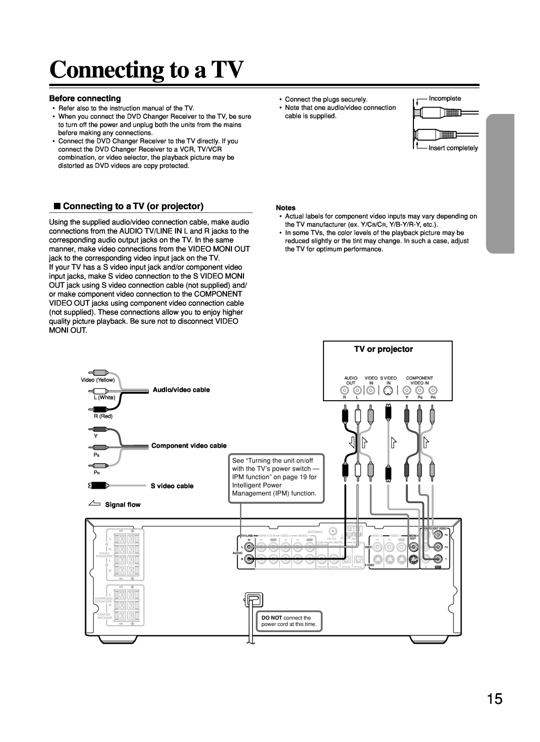 Onkyo DR-C500 instruction manual Connecting to a TV or projector, Before connecting 