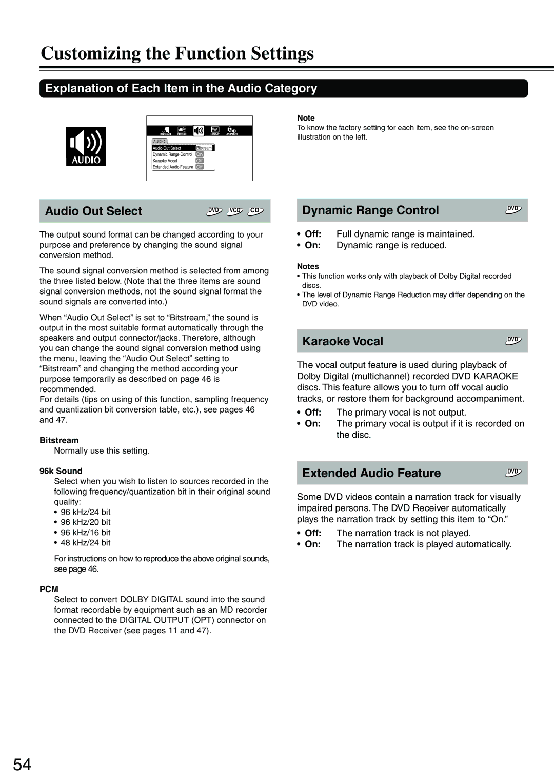 Onkyo DR-S2.0 Explanation of Each Item in the Audio Category, Bitstream, Normally use this setting, 96k Sound 