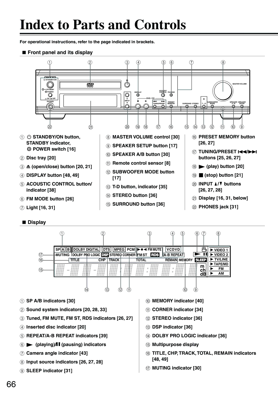 Onkyo DR-S2.0 instruction manual Index to Parts and Controls, Front panel and its display, Display 