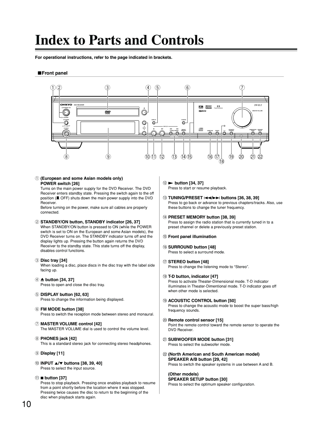 Onkyo DR-S2.2 instruction manual Index to Parts and Controls, Front panel 