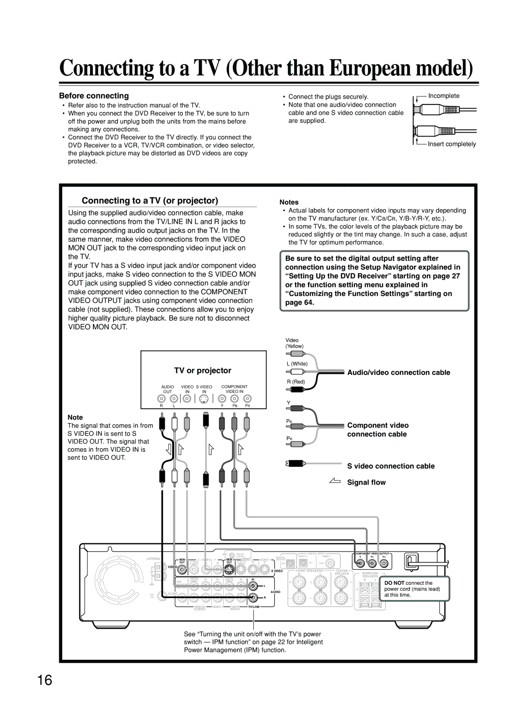 Onkyo DR-S2.2 instruction manual Connecting to a TV or projector, Before connecting, Audio/video connection cable 