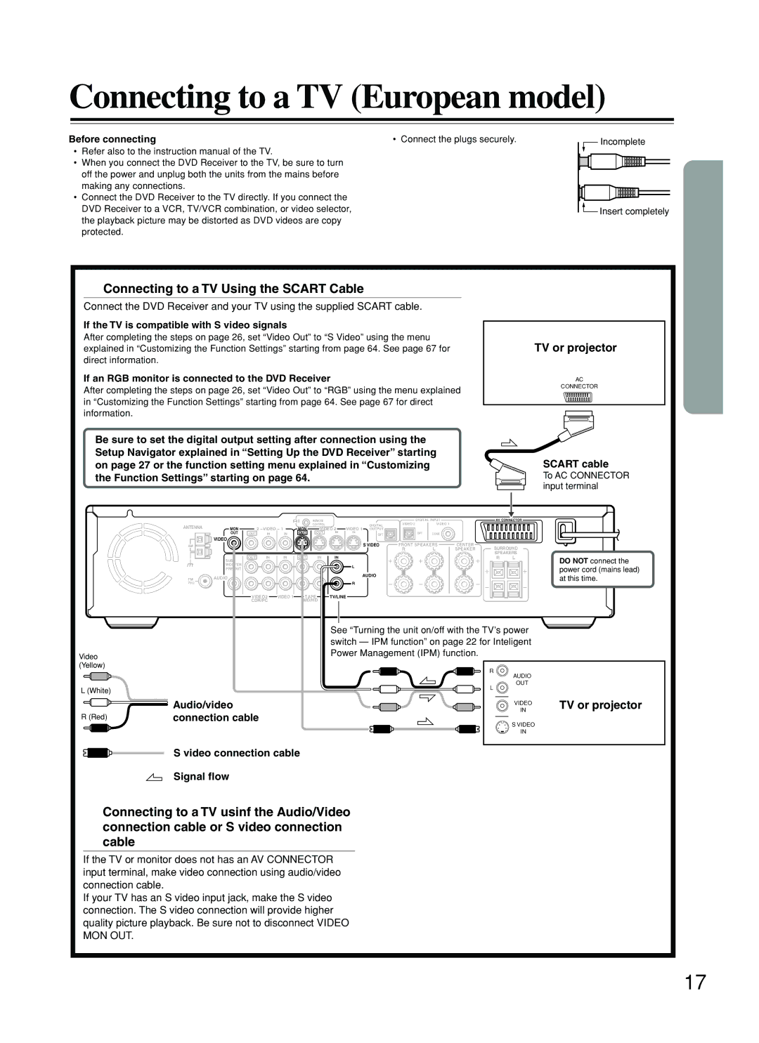 Onkyo DR-S2.2 instruction manual Connecting to a TV European model, Connecting to a TV Using the Scart Cable, Audio/video 