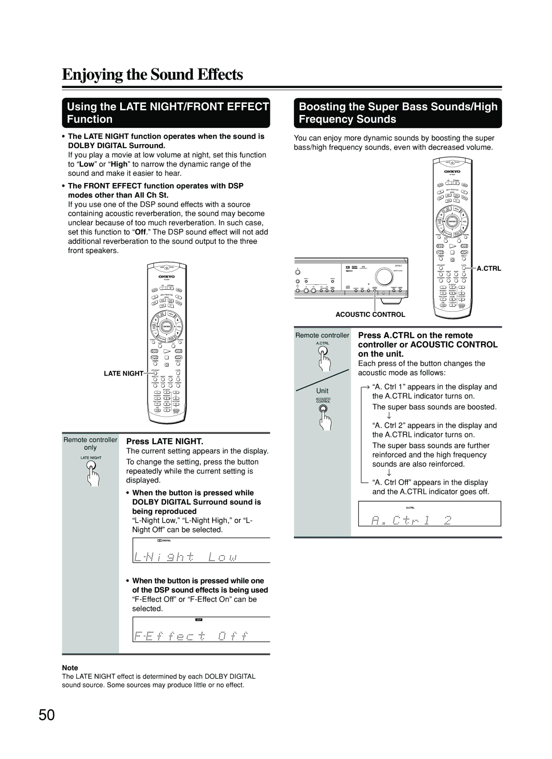 Onkyo DR-S2.2 Using the Late NIGHT/FRONT Effect Function, Boosting the Super Bass Sounds/High Frequency Sounds 