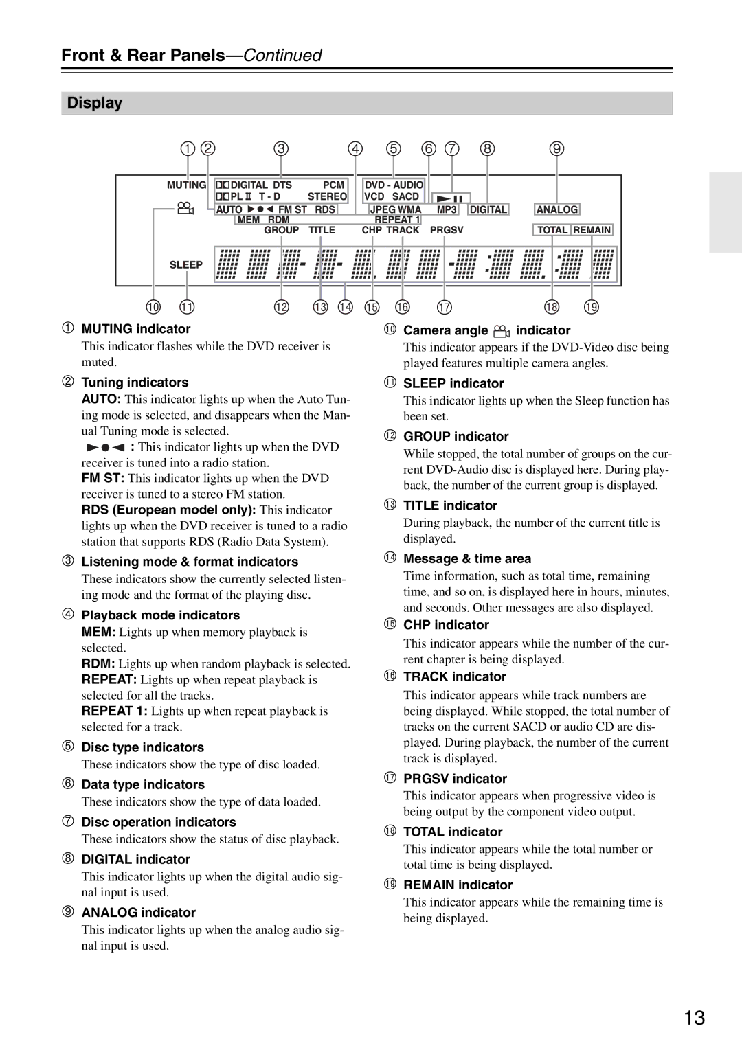 Onkyo DR-S501 instruction manual Front & Rear Panels, Display 