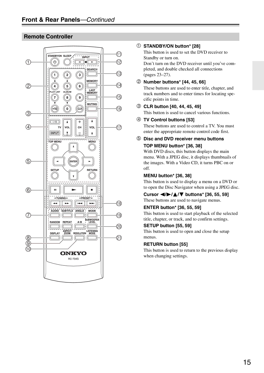 Onkyo DR-S501 instruction manual Remote Controller 