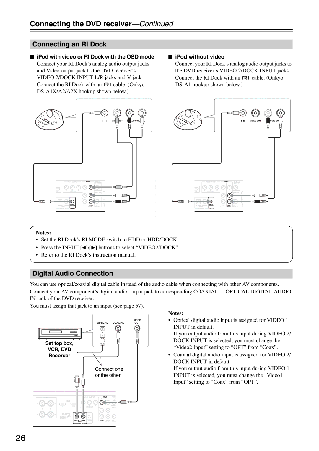 Onkyo DR-S501 instruction manual Connecting an RI Dock, Digital Audio Connection 