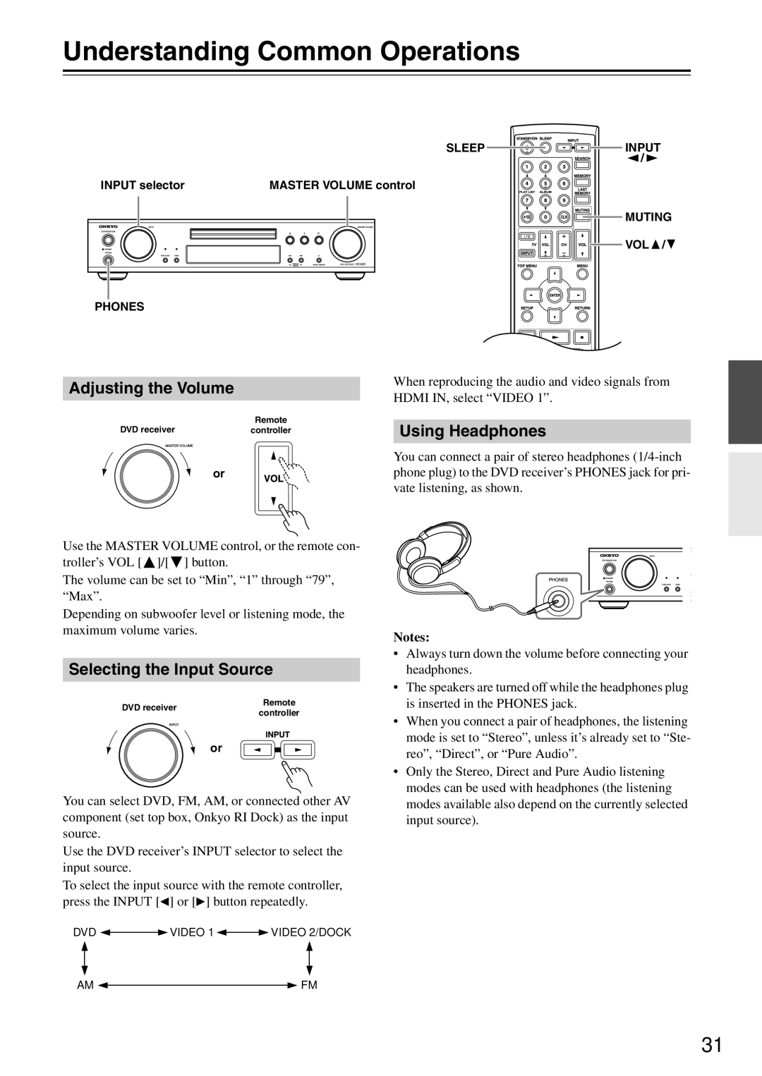 Onkyo DR-S501 Understanding Common Operations, Adjusting the Volume, Selecting the Input Source, Using Headphones 