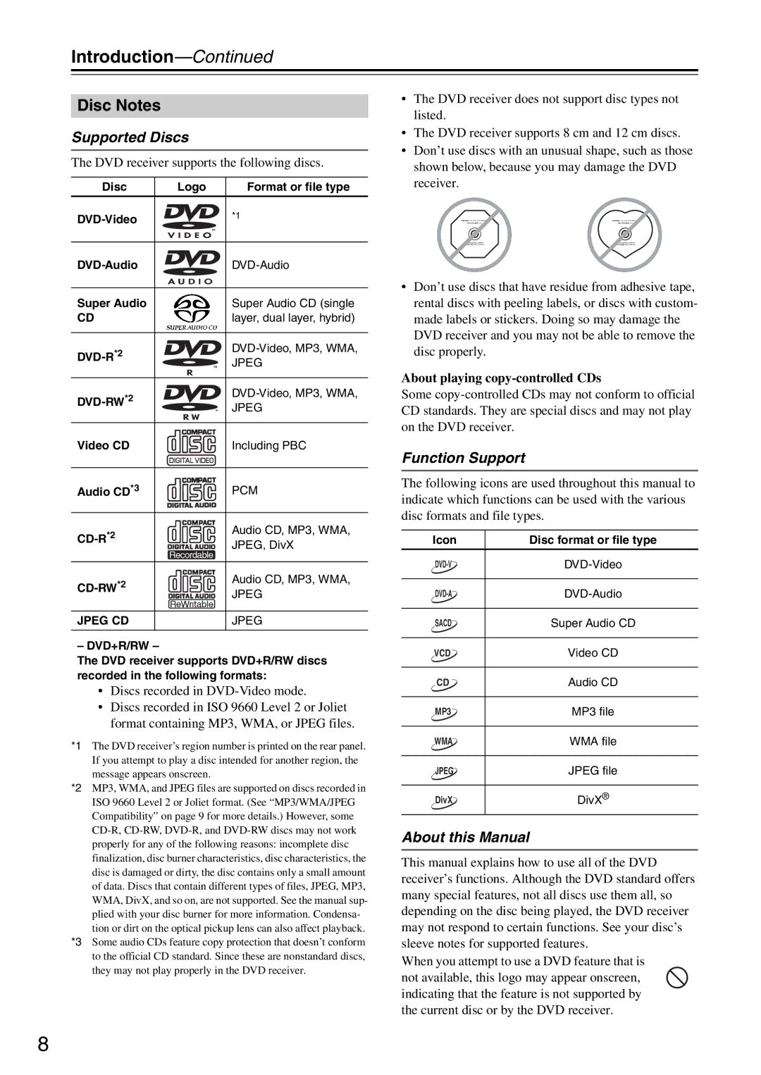 Onkyo DR-S501 instruction manual Introduction, Disc Notes, Supported Discs, Function Support, About this Manual 