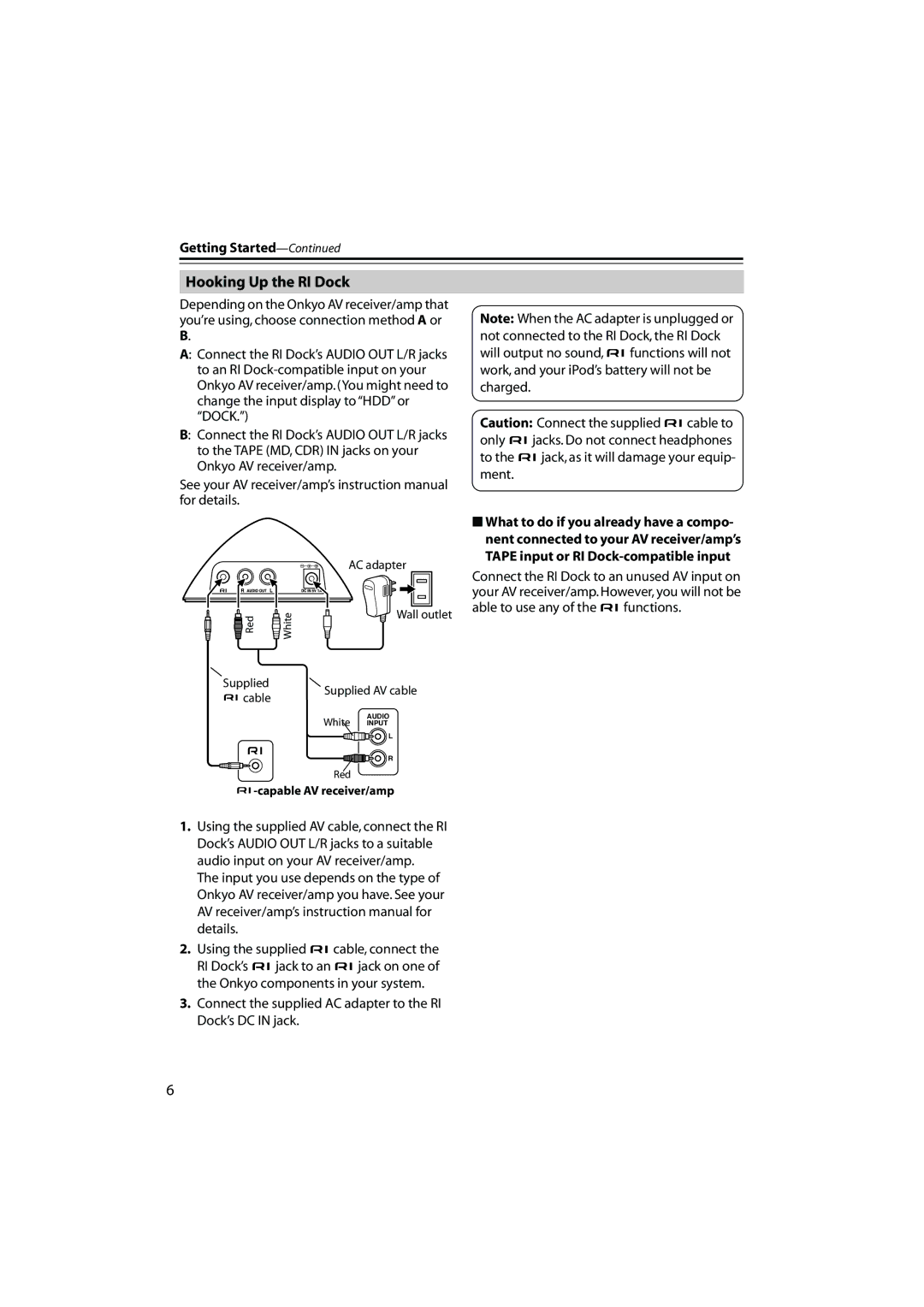 Onkyo DS-A1XP Hooking Up the RI Dock, Able to use any of the functions, Using the supplied cable, connect 
