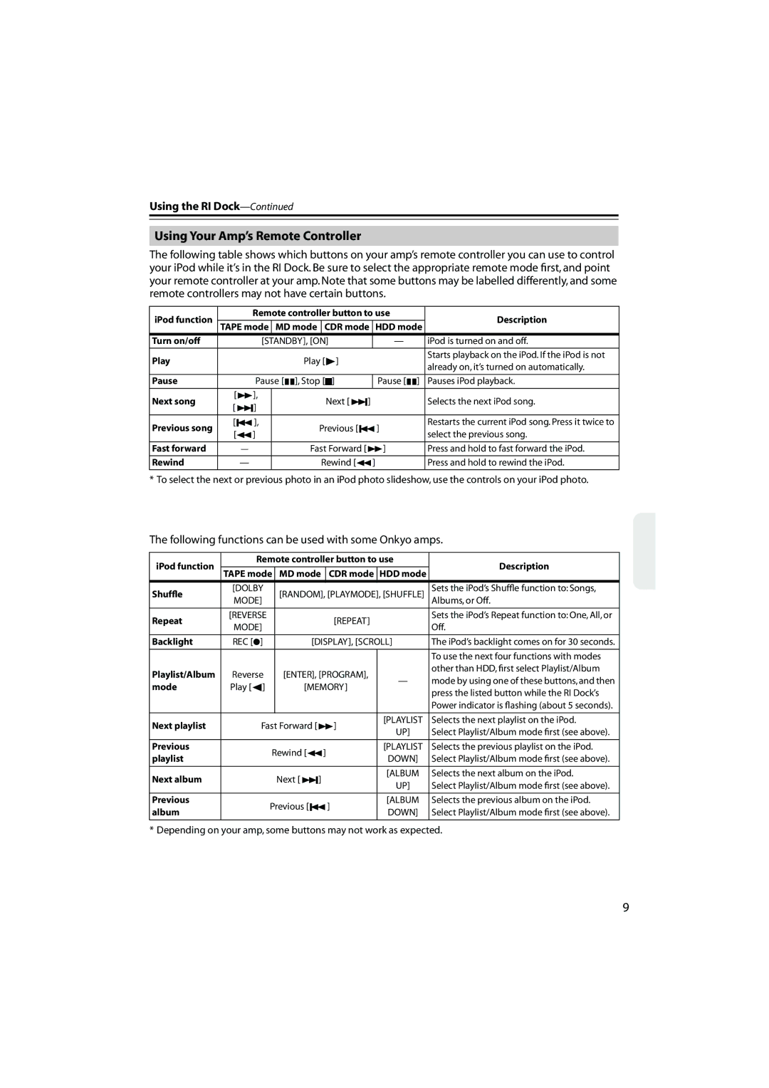 Onkyo DS-A1XP instruction manual Using Your Amp’s Remote Controller, Following functions can be used with some Onkyo amps 