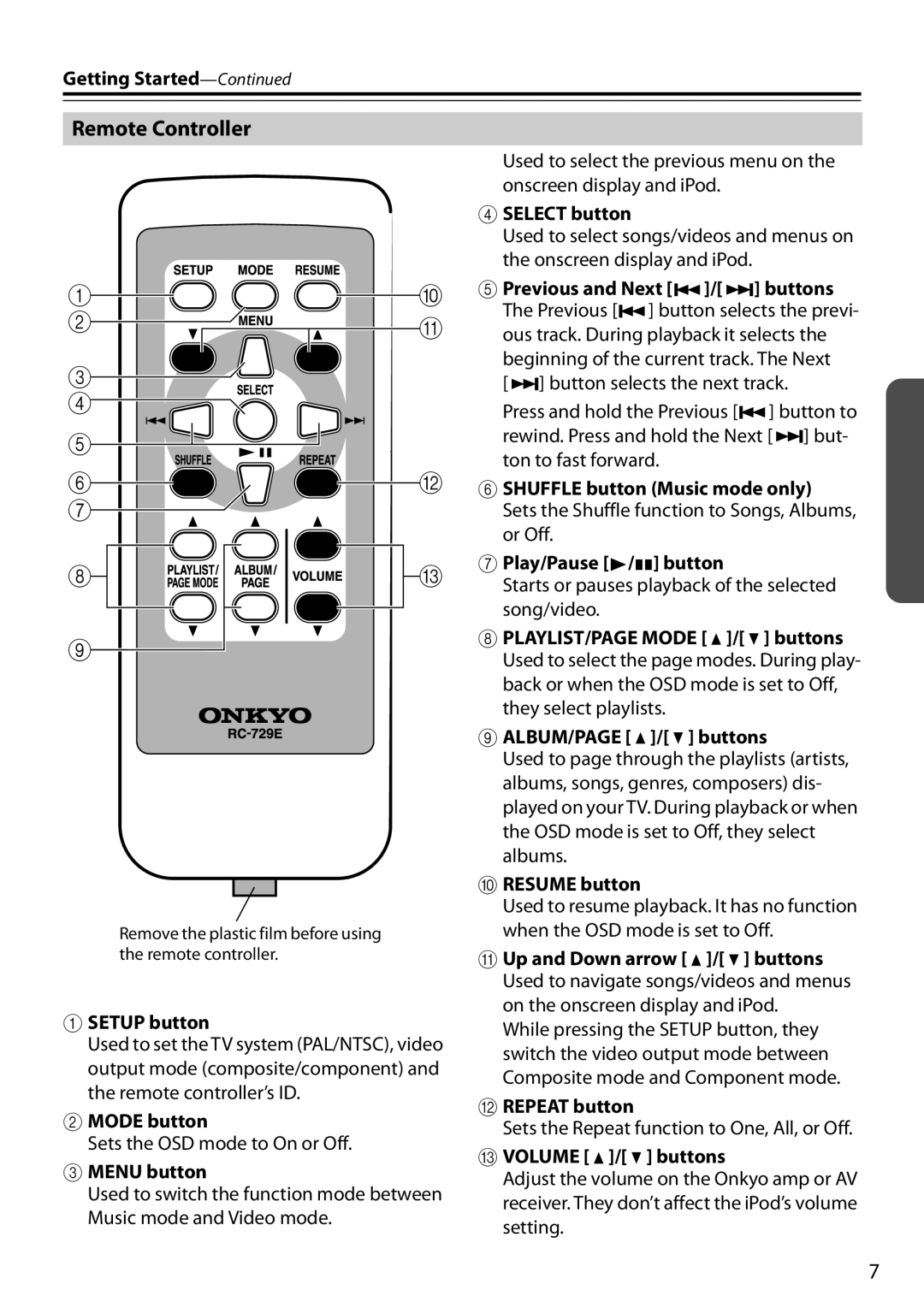 Onkyo 29344880A, DS-A3, D0901-2 instruction manual Remote Controller 