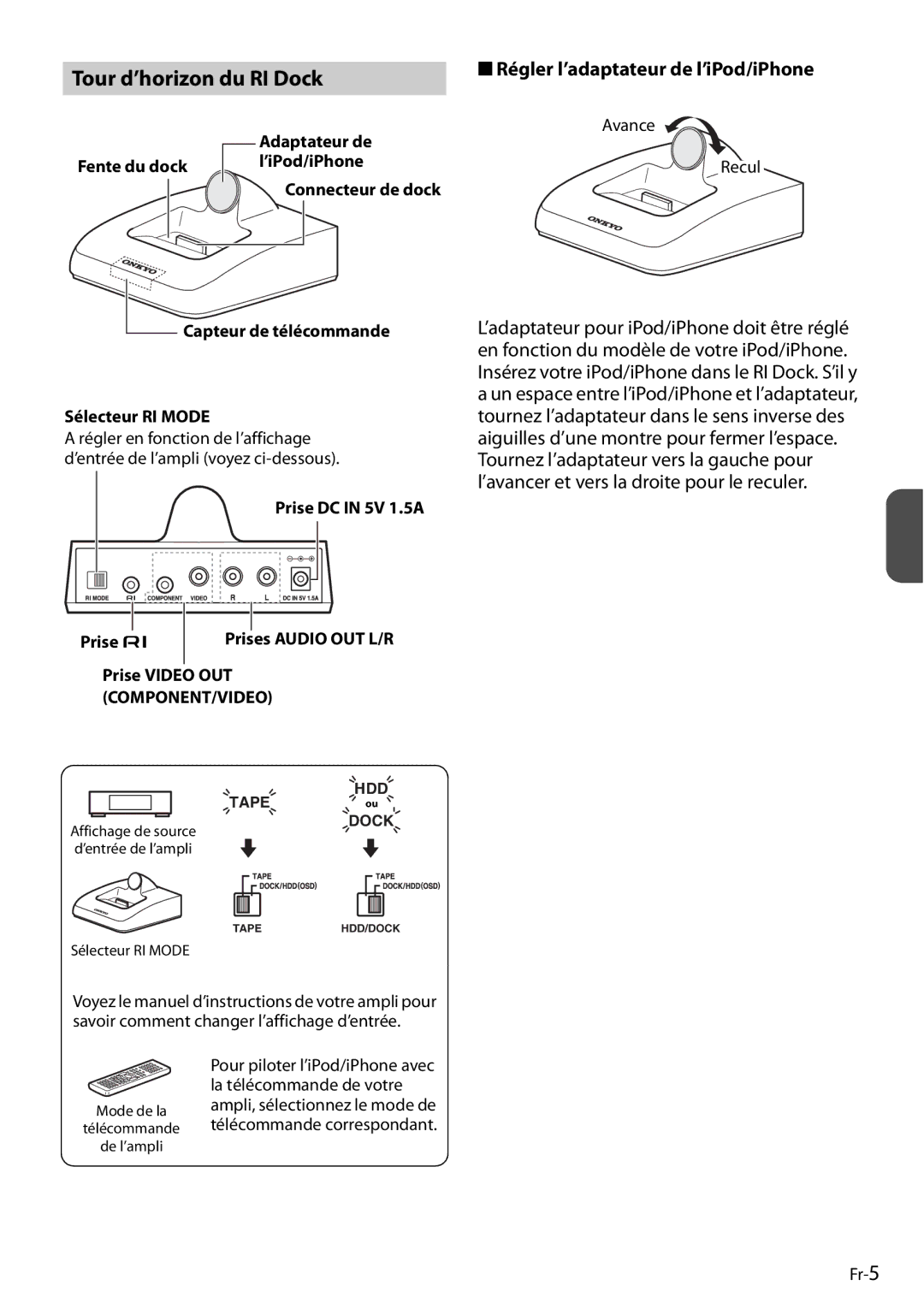 Onkyo DS-A4 manual Tour d’horizon du RI Dock, Régler l’adaptateur de l’iPod/iPhone 