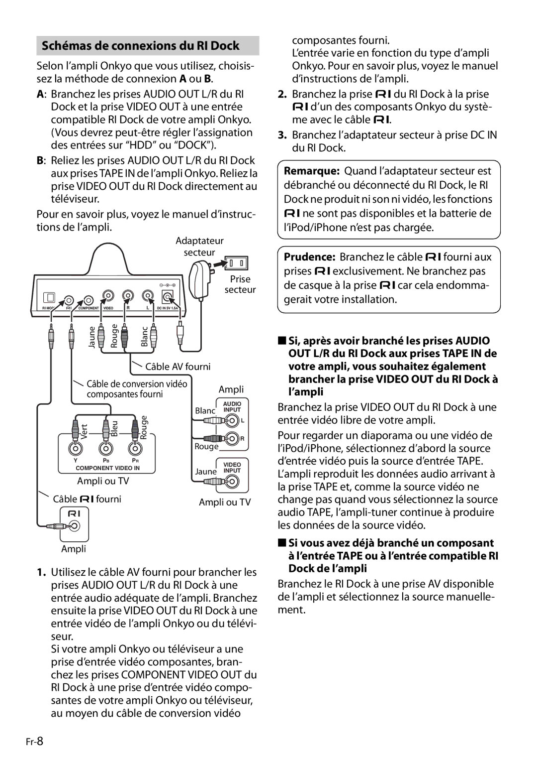 Onkyo DS-A4 manual Schémas de connexions du RI Dock, Au moyen du câble de conversion vidéo Composantes fourni 