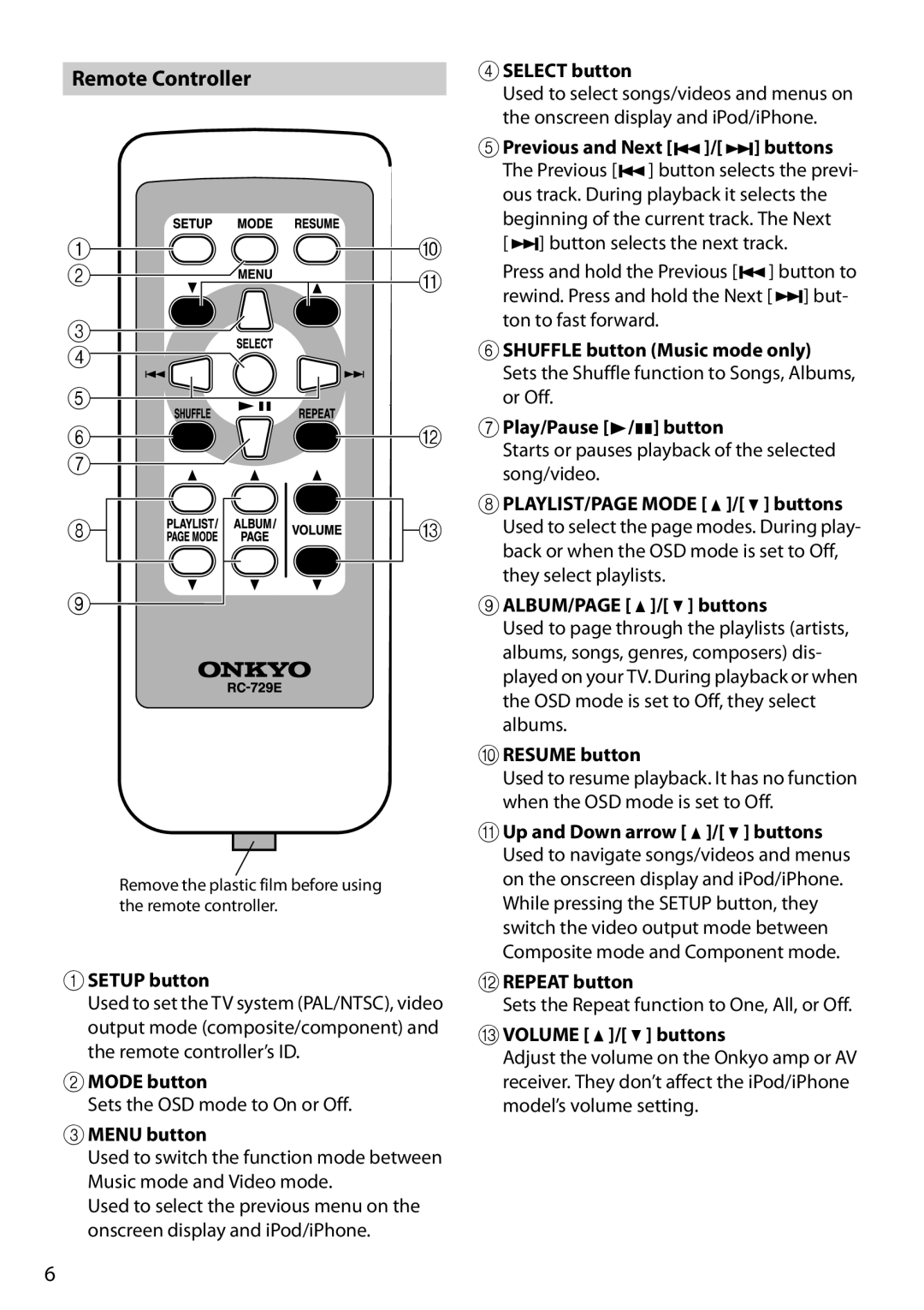 Onkyo DS-A4 Remote Controller, aSETUP button, bMODE button, cMENU button, dSELECT button, ePrevious and Next, buttons 