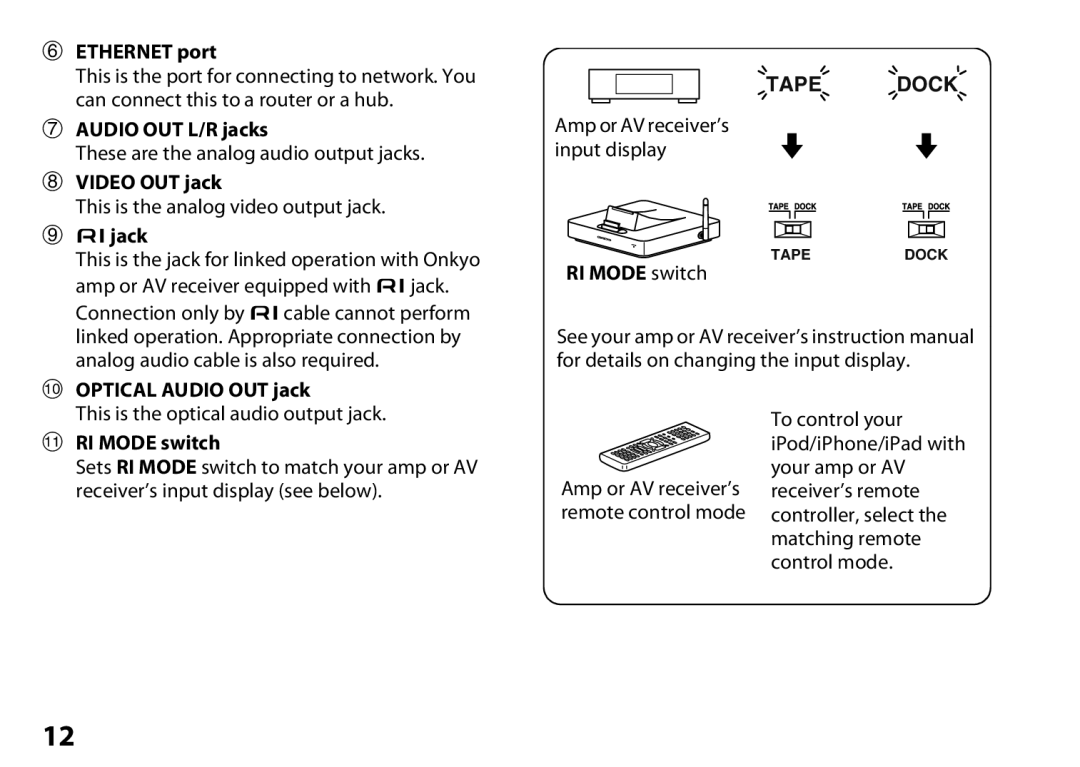 Onkyo DS-A5 Ethernet port, Audio OUT L/R jacks, Video OUT jack, Ujack, Optical Audio OUT jack, RI Mode switch 