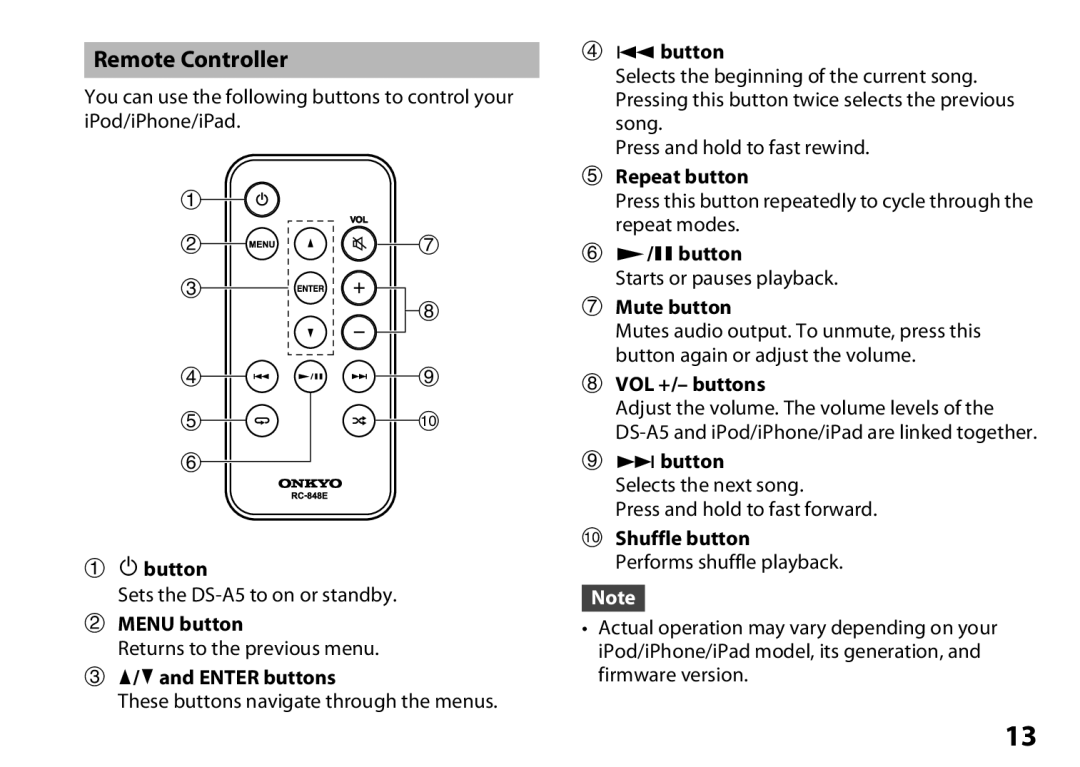 Onkyo DS-A5 instruction manual Remote Controller 