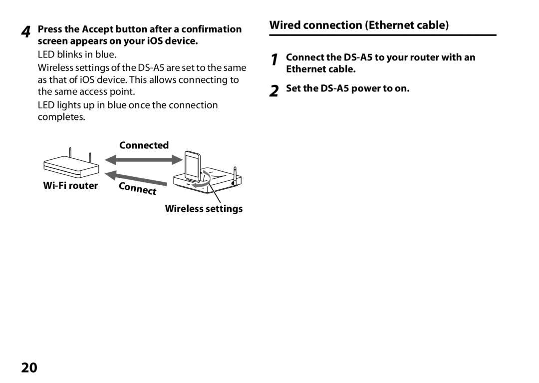 Onkyo DS-A5 instruction manual Wired connection Ethernet cable, Connected Wi-Fi router Wireless settings 