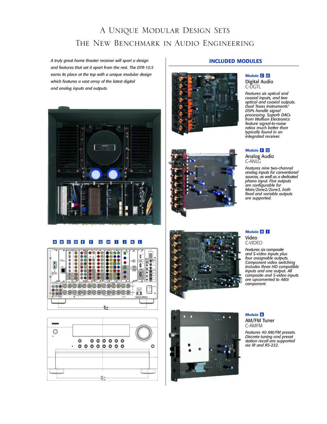 Onkyo DTR-10.5 manual Dgtl, Anlg, Video, Amfm 