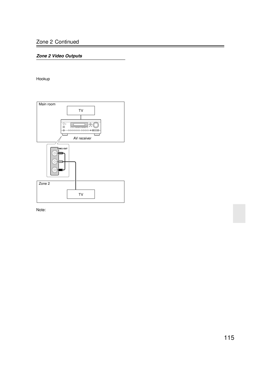 Onkyo DTR-7.9 instruction manual 115, Zone 2 Video Outputs 