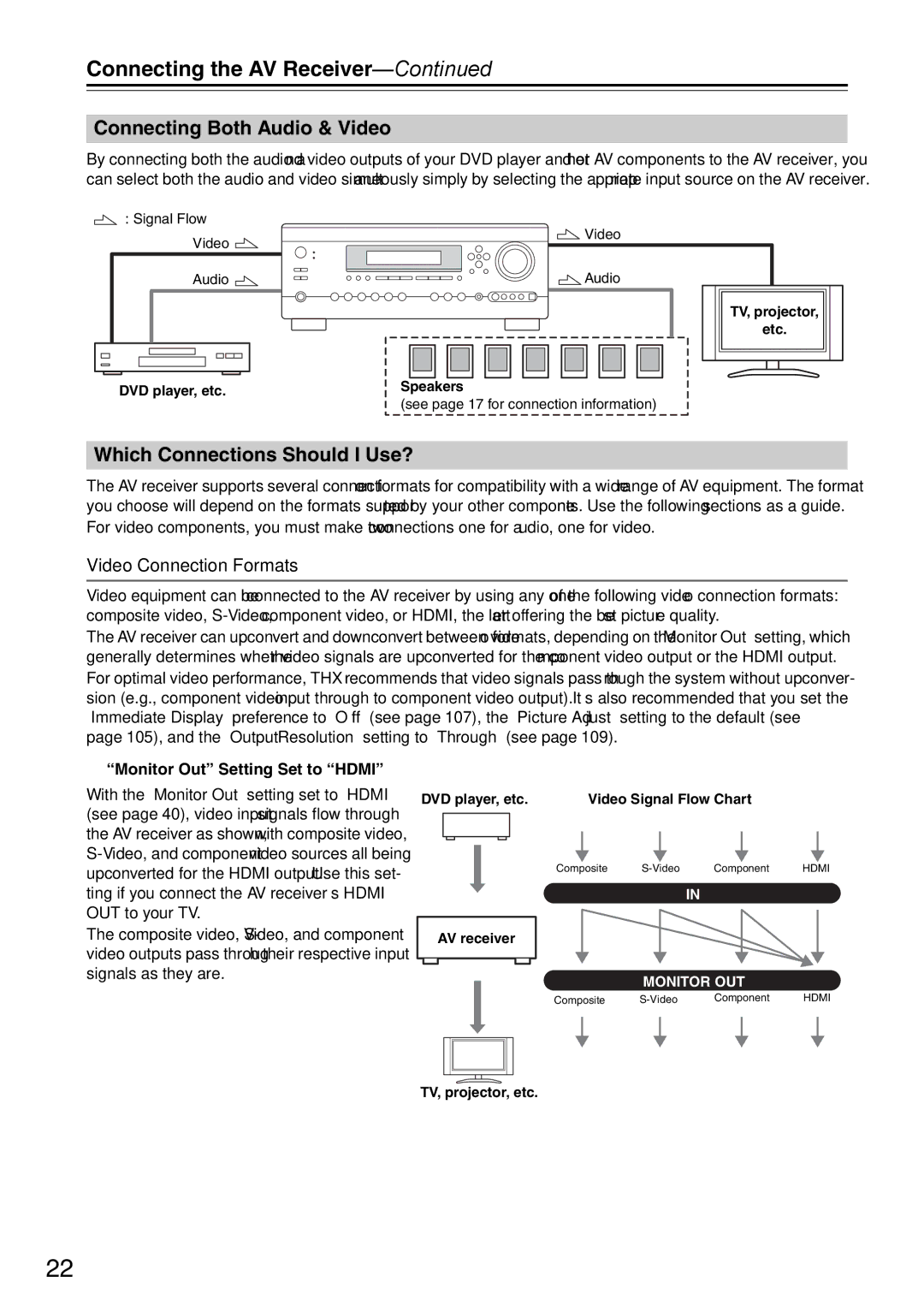 Onkyo DTR-7.9 instruction manual Connecting Both Audio & Video, Which Connections Should I Use?, Video Connection Formats 