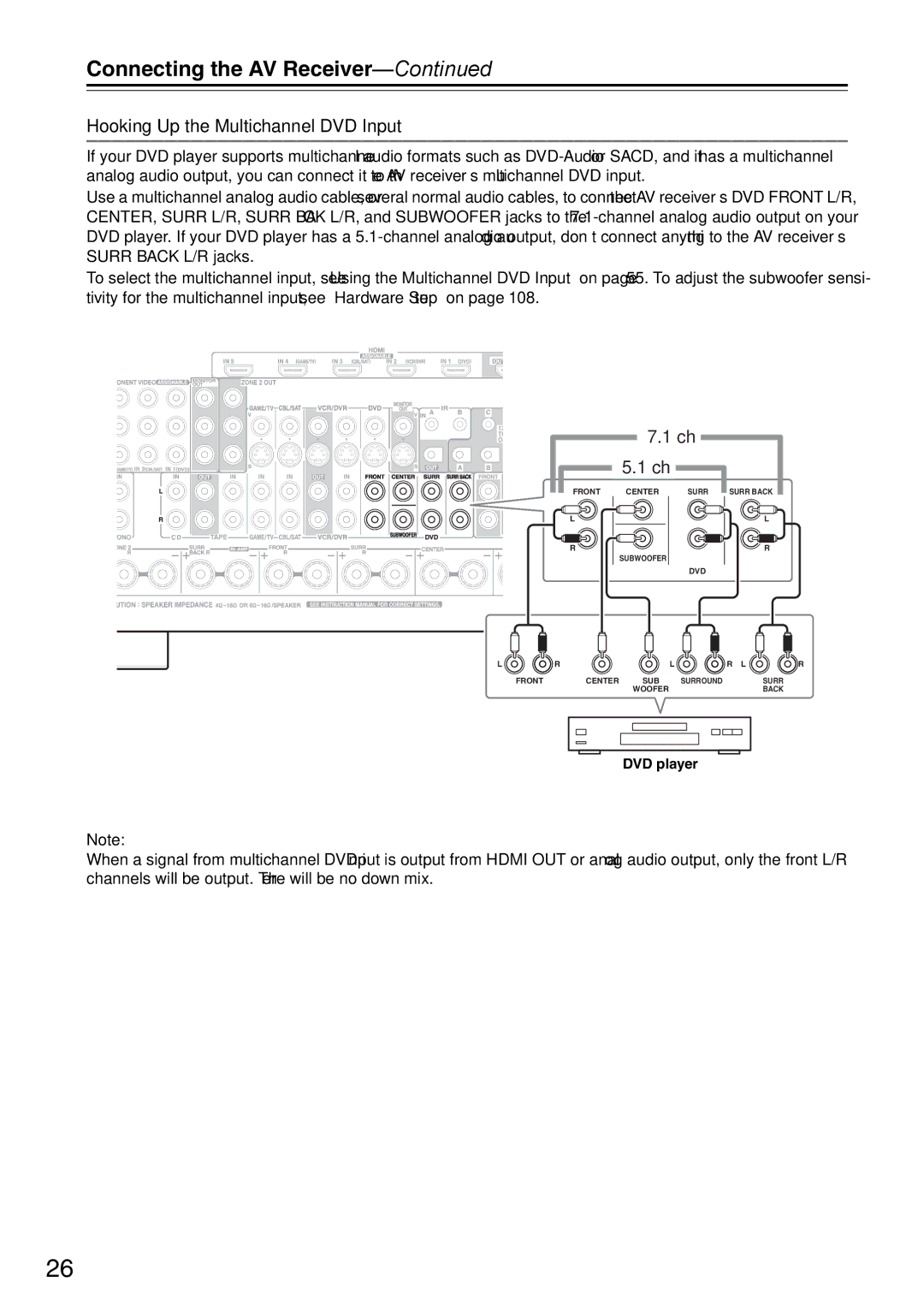 Onkyo DTR-7.9 instruction manual Hooking Up the Multichannel DVD Input 