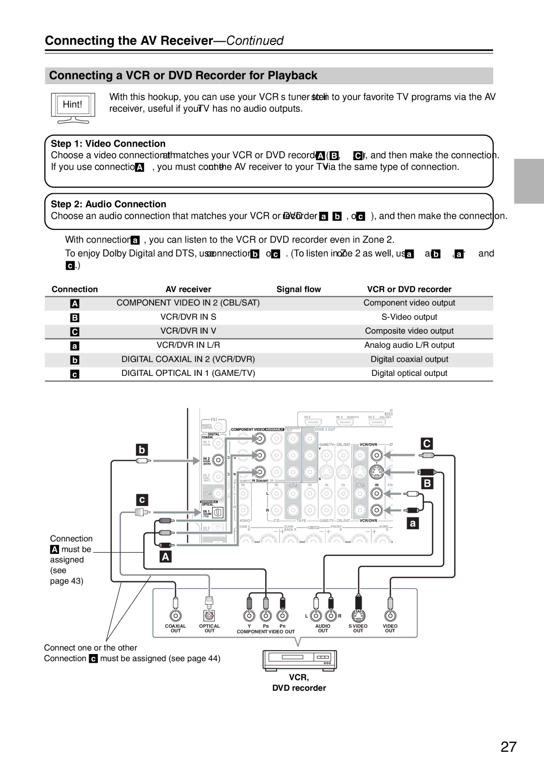 Onkyo DTR-7.9 instruction manual Connecting a VCR or DVD Recorder for Playback, DVD recorder 