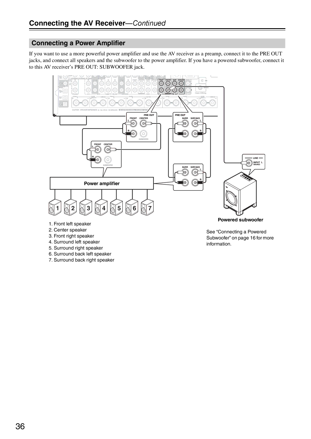 Onkyo DTR-7.9 Connecting a Power Amplifier, Power amplifier Front left speaker Powered subwoofer, See Connecting a Powered 