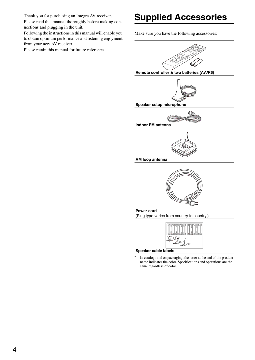 Onkyo DTR-7.9 instruction manual Supplied Accessories, Make sure you have the following accessories, Speaker cable labels 