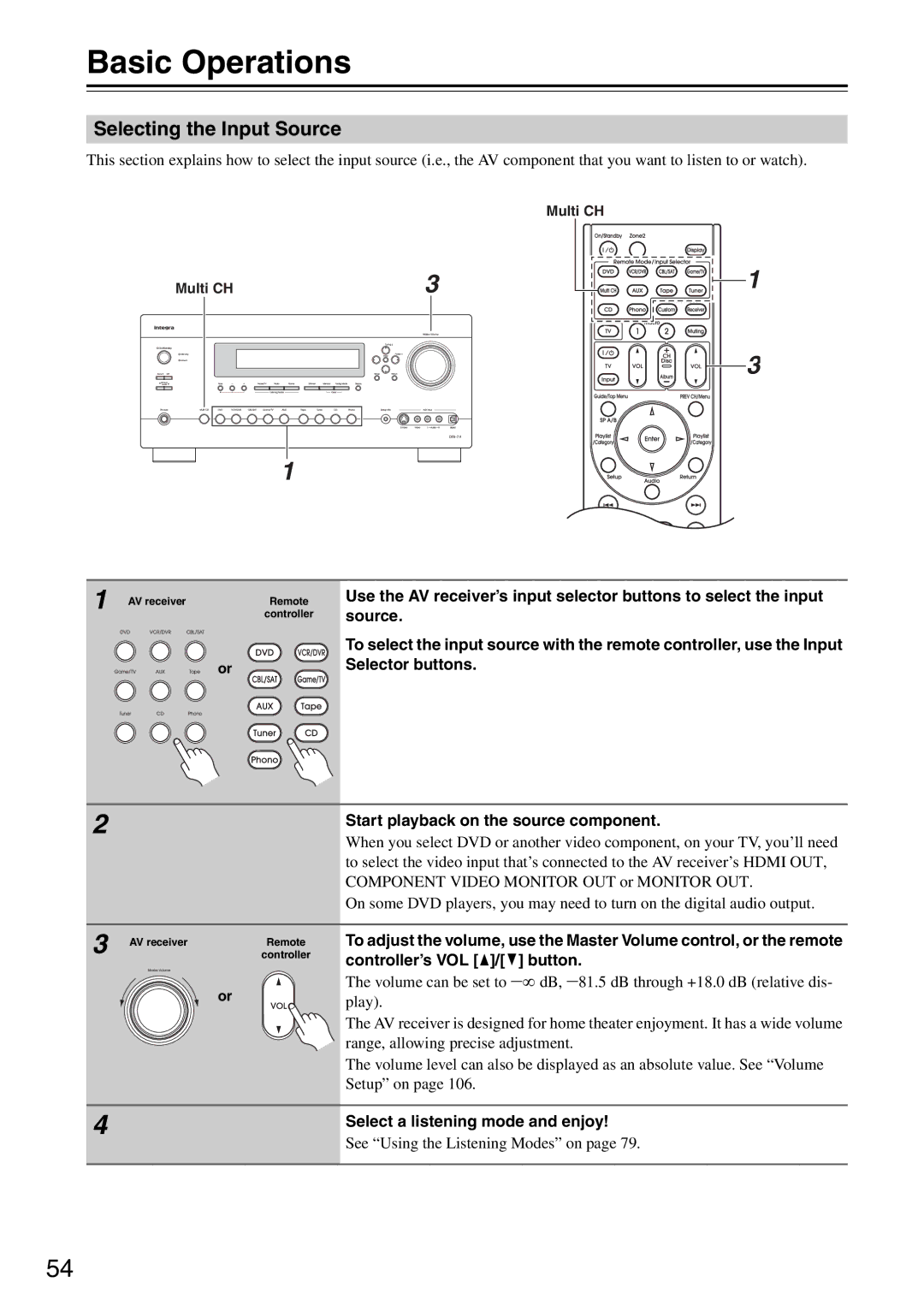 Onkyo DTR-7.9 instruction manual Basic Operations, Selecting the Input Source, Component Video Monitor OUT or Monitor OUT 