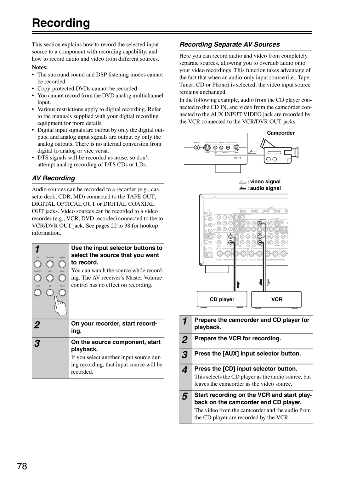 Onkyo DTR-7.9 instruction manual AV Recording, Recording Separate AV Sources 